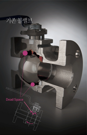 기존 볼밸브